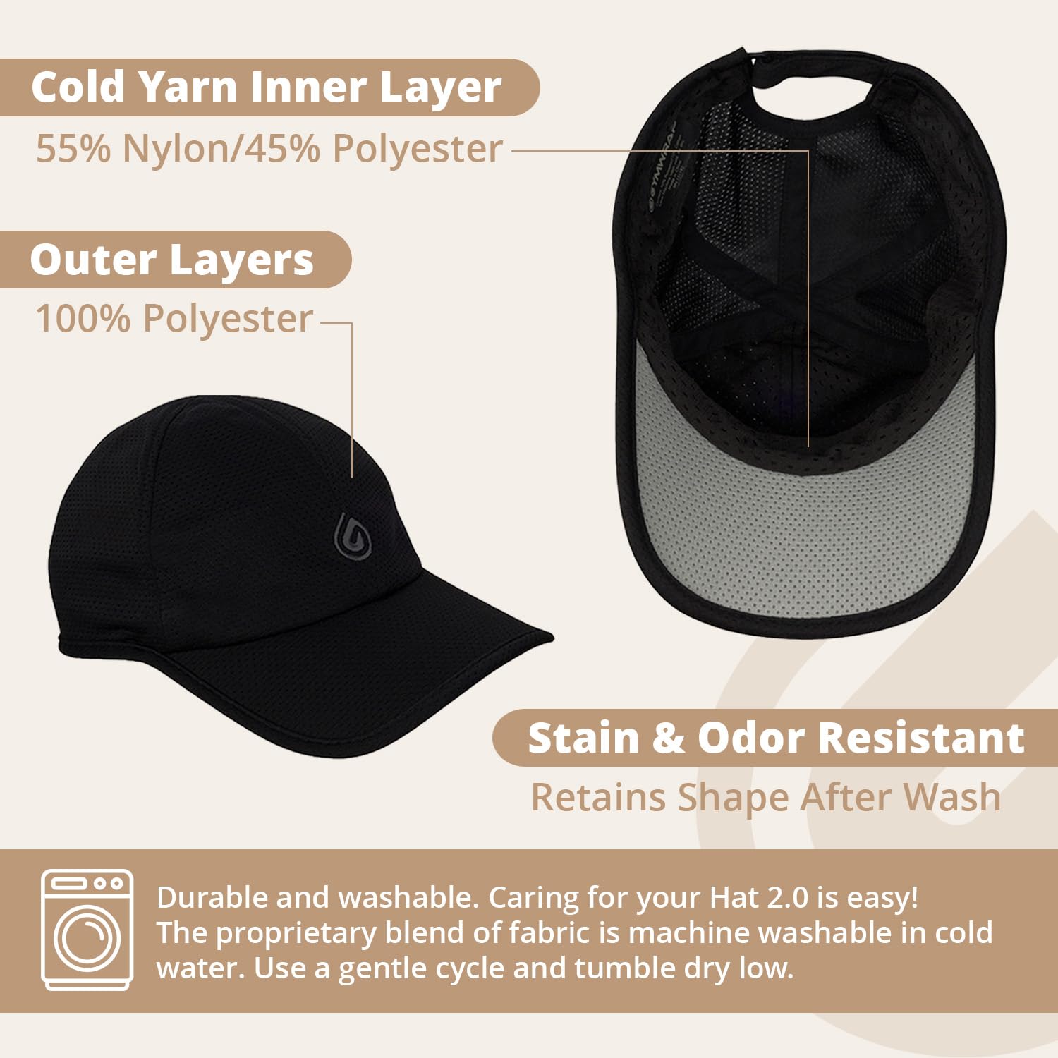 The Hat 2.0, Tri-Layer EvapoCOOL Design, Cooling, Moisture-Wicking, Non-Glare Under Visor, Adjustable Cap for All Head Shapes Black