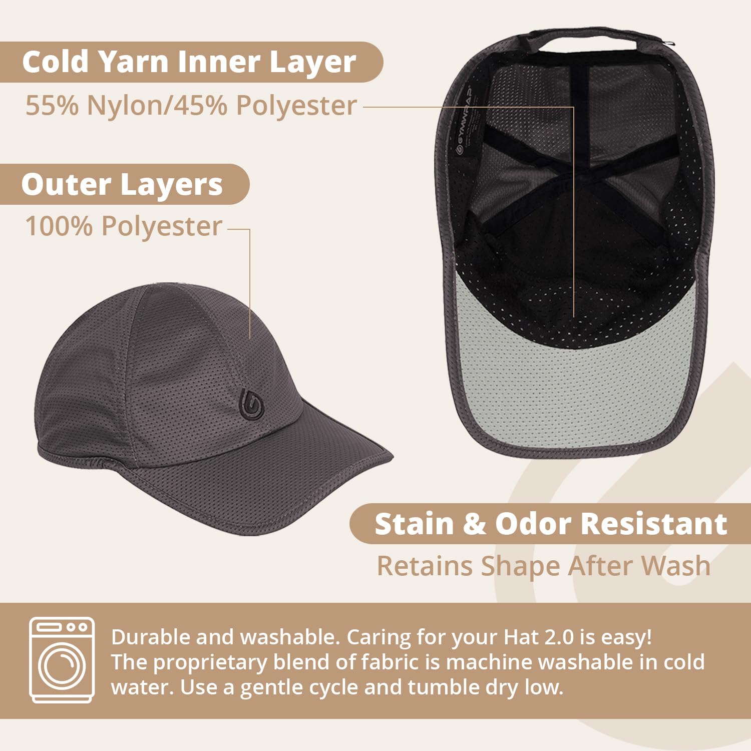 The Hat 2.0, Tri-Layer EvapoCOOL Design, Cooling, Moisture-Wicking, Non-Glare Under Visor, Adjustable Cap for All Head Shapes