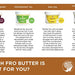 Fro Butter Emu Oil Hair Growth Treatment | Shea Butter, Virgin Coconut & Lavender Oil, Pumpkin Seeds & Nourishing Extracts | For Fast Hair Restoration, Split Ends, Damaged & Brittle Hair, Men & Women - Duafe Beauty Collective